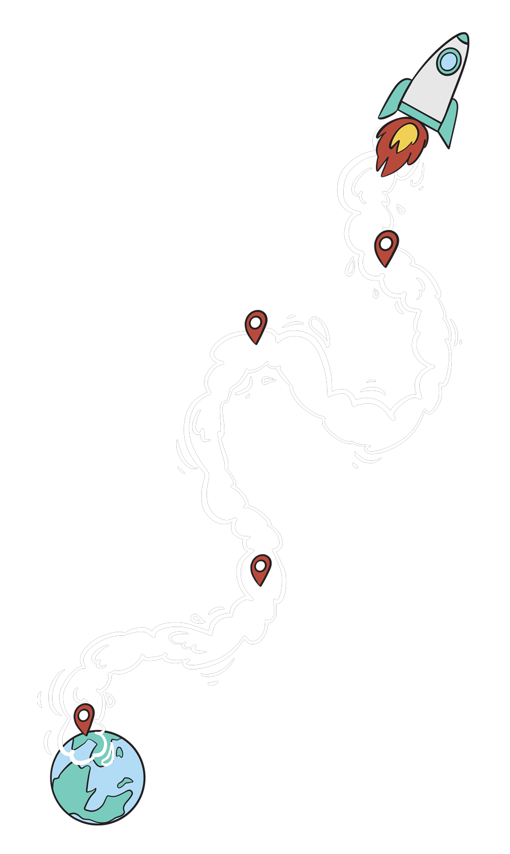 Cyber Competition Model